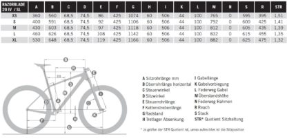 Simplon Razorblade 29 IV, 36/XS, GX AXS Transm. – Bild 2