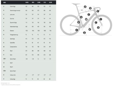 Simplon Grid ,Core 2by,GRX 610 – Bild 2