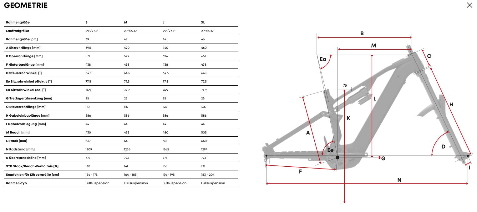 Centurion NoPogo R2000 – Bild 2